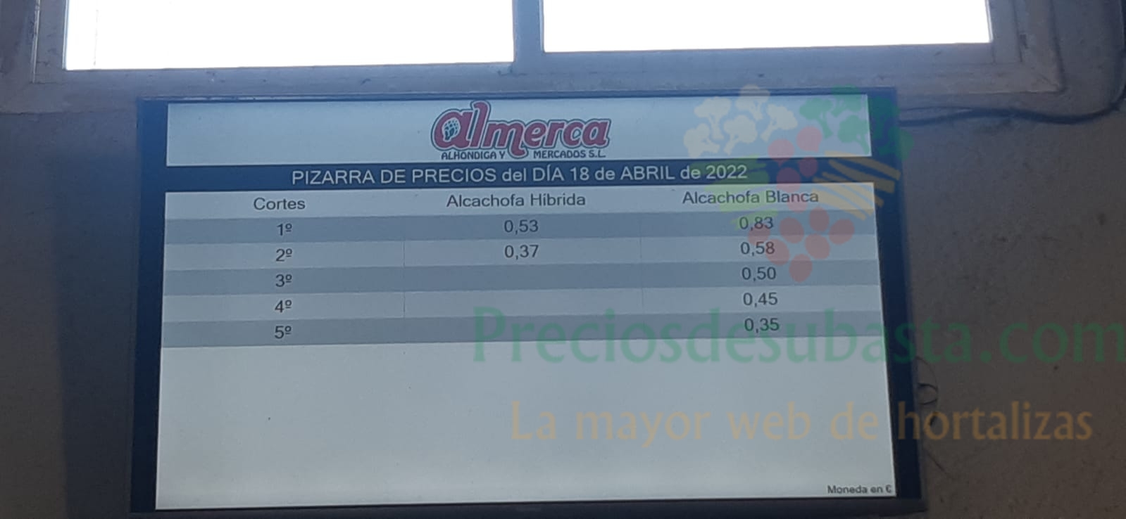 Subasta hortofrutícola Almerca 18 de abril 2022