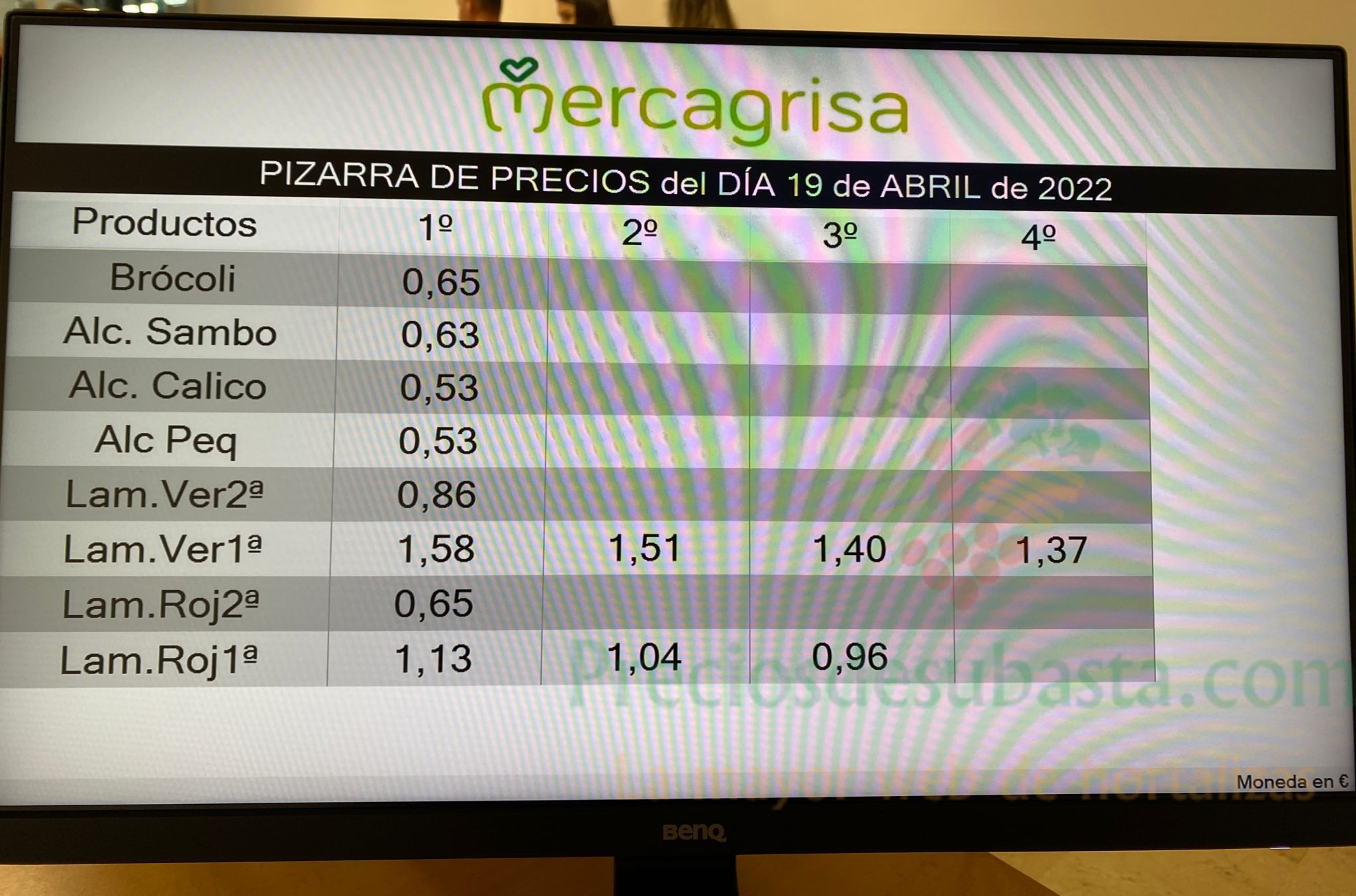 Subasta hortofrutícola Mercagrisa 19 de abril 2022