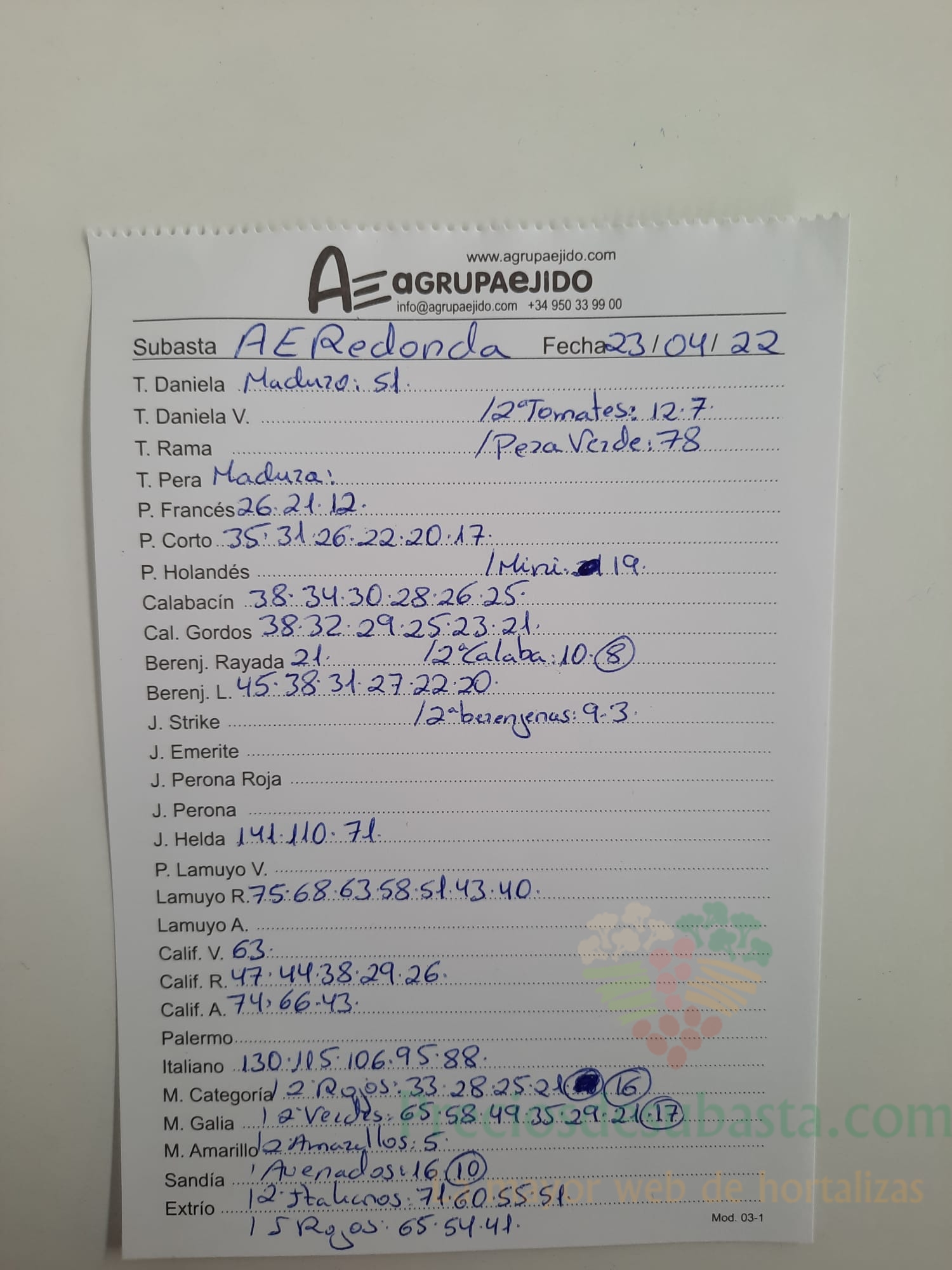 Subasta hortofrutícola AgrupaEjido La Redonda 23 de abril 2022