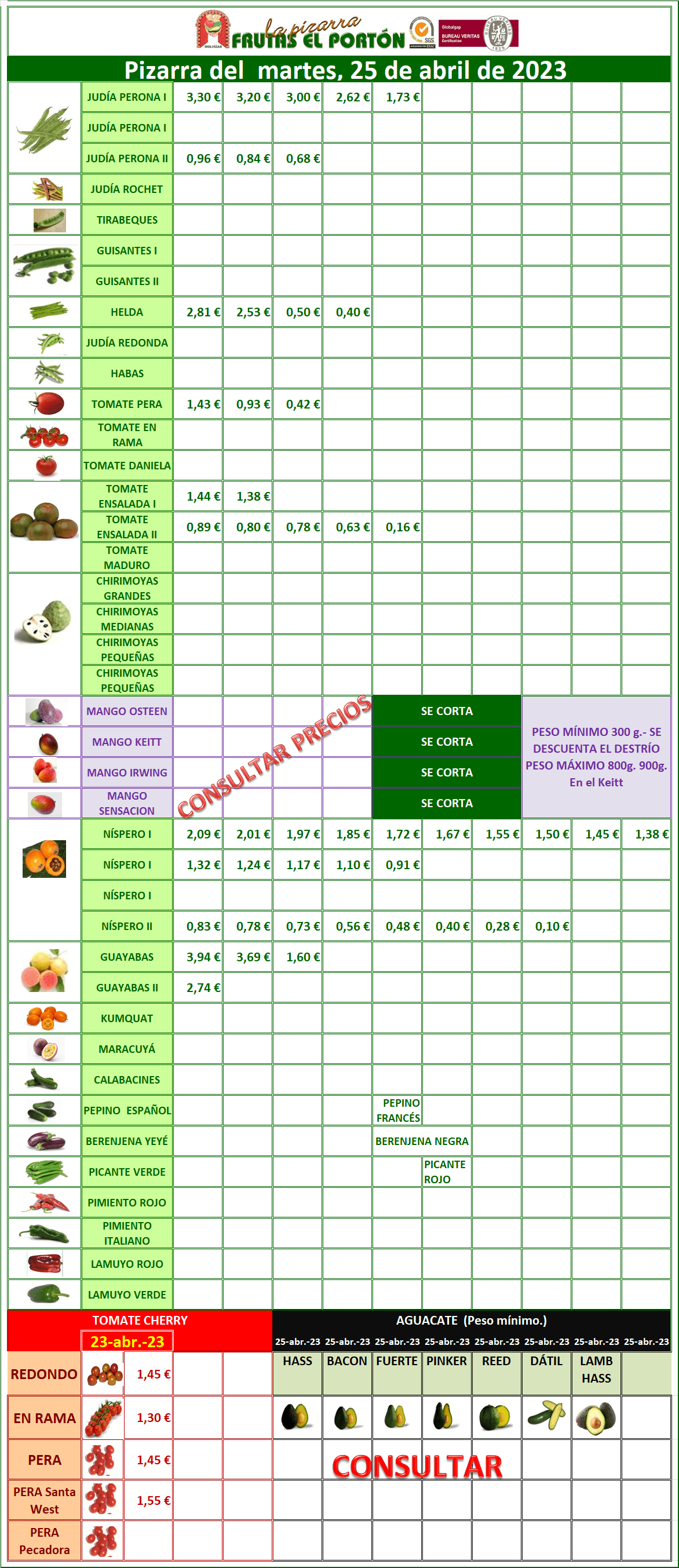 Subasta hortofrutícola Frutas El Portón 25 de abril 2023