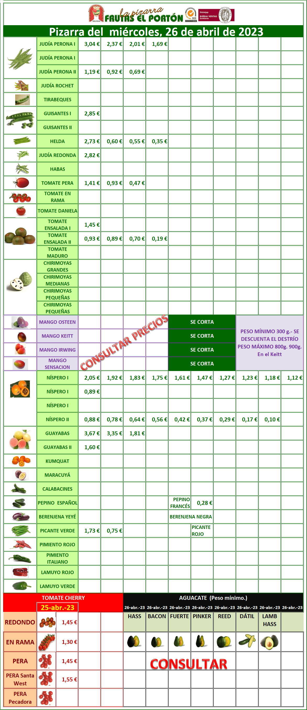 Subasta hortofrutícola Frutas El Portón 26 de abril 2023