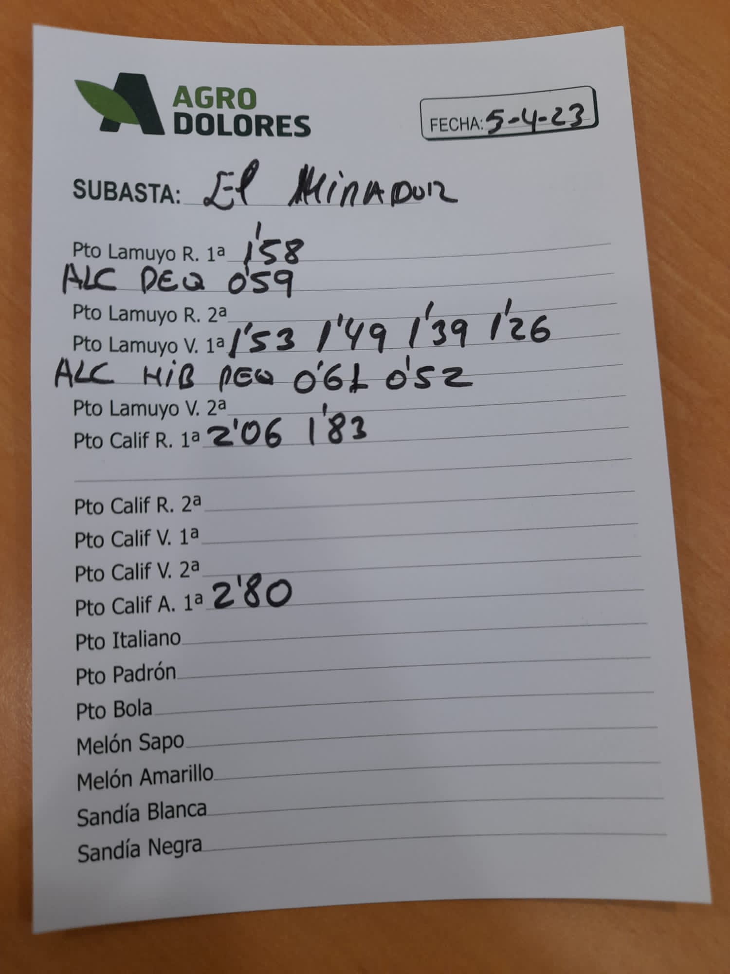 Subasta hortofrutícola Agrodolores El Mirador 6 de abril 2023