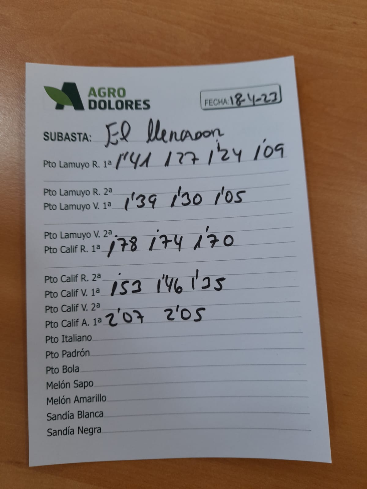 Subasta hortofrutícola Agrodolores El Mirador 18 de abril 2023
