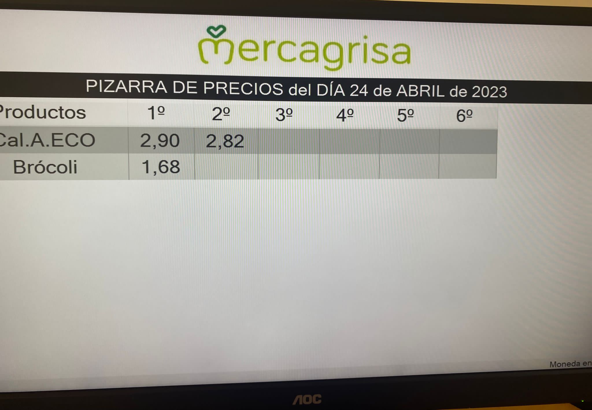 Subasta hortofrutícola Mercagrisa 24 de abril 2023