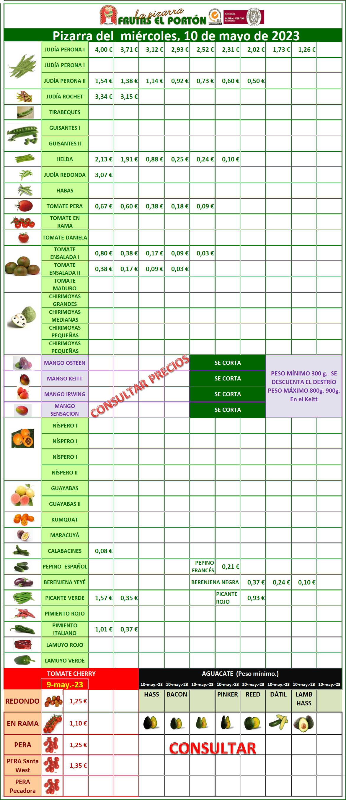 Subasta hortofrutícola Frutas El Portón  10 de mayo 2023