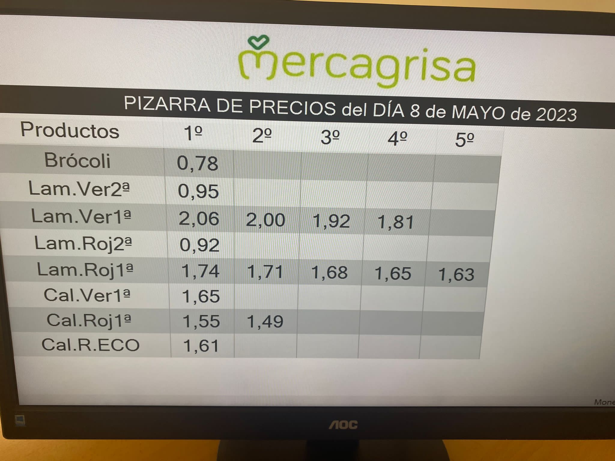 Subasta hortofrutícola Agroverduras 2000 8 de mayo 2023
